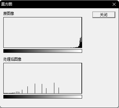 偏亮-直方图统计