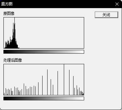 偏暗-直方图统计