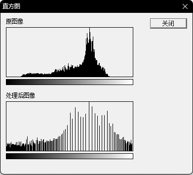 正常-直方图统计
